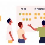 Scrum- Theory, Team, Roles, Artifacts, Events, Scrum Master